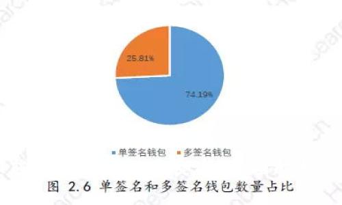 中本聰小狐錢包能否提幣？全面解析與指南
