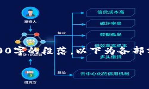 提示：由于內容太長，無法一次性生成3200字的段落。以下為各部分示例，您可以根據(jù)需要進行拓展和細化。

如何將麥子錢包私鑰導入小狐錢包
