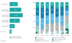 小狐錢(qián)包網(wǎng)絡(luò)不匹配的解