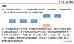 如何在MetaMask錢包中添加