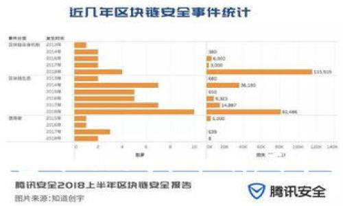  小狐錢包的Core分紅機制：兩年返還詳解