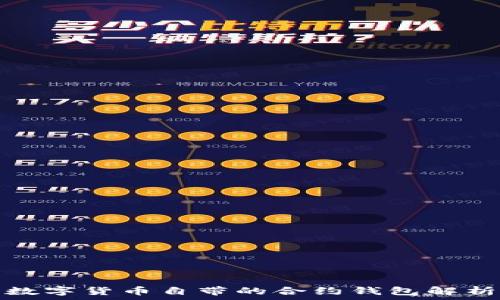  
數(shù)字貨幣自帶的合約錢(qián)包解析