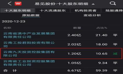 

MetaMask一直轉(zhuǎn)圈怎么辦？解決辦法與常見問題解析