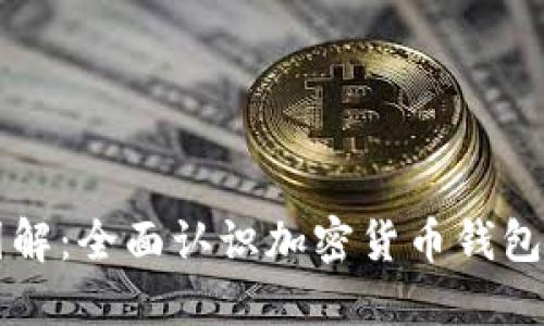 區(qū)塊鏈錢包圖解：全面認識加密貨幣錢包的類型與功能