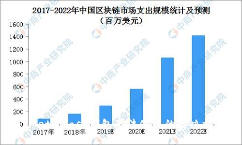 : MetaMask錢包無法使用的解決方案