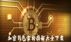 加密錢包架構(gòu)圖解大全下