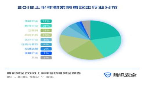  
如何將小狐錢包中的USDT轉出