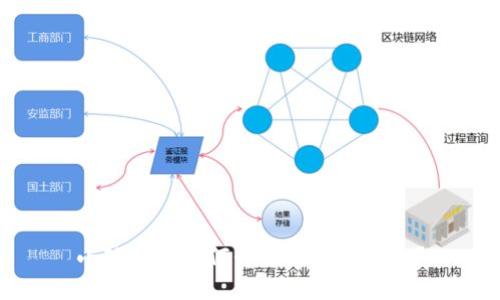 小狐錢包如何升級到最新版本？