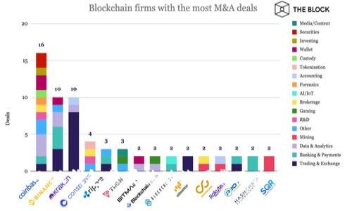 小狐錢包蘋果移動端下載及使用指南